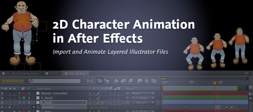 2D character animation in After Effects